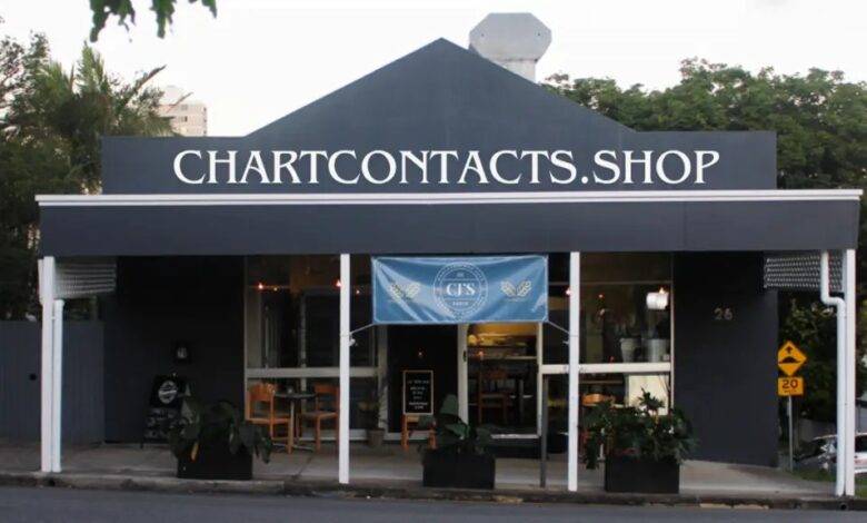 ChartContacts.Shop